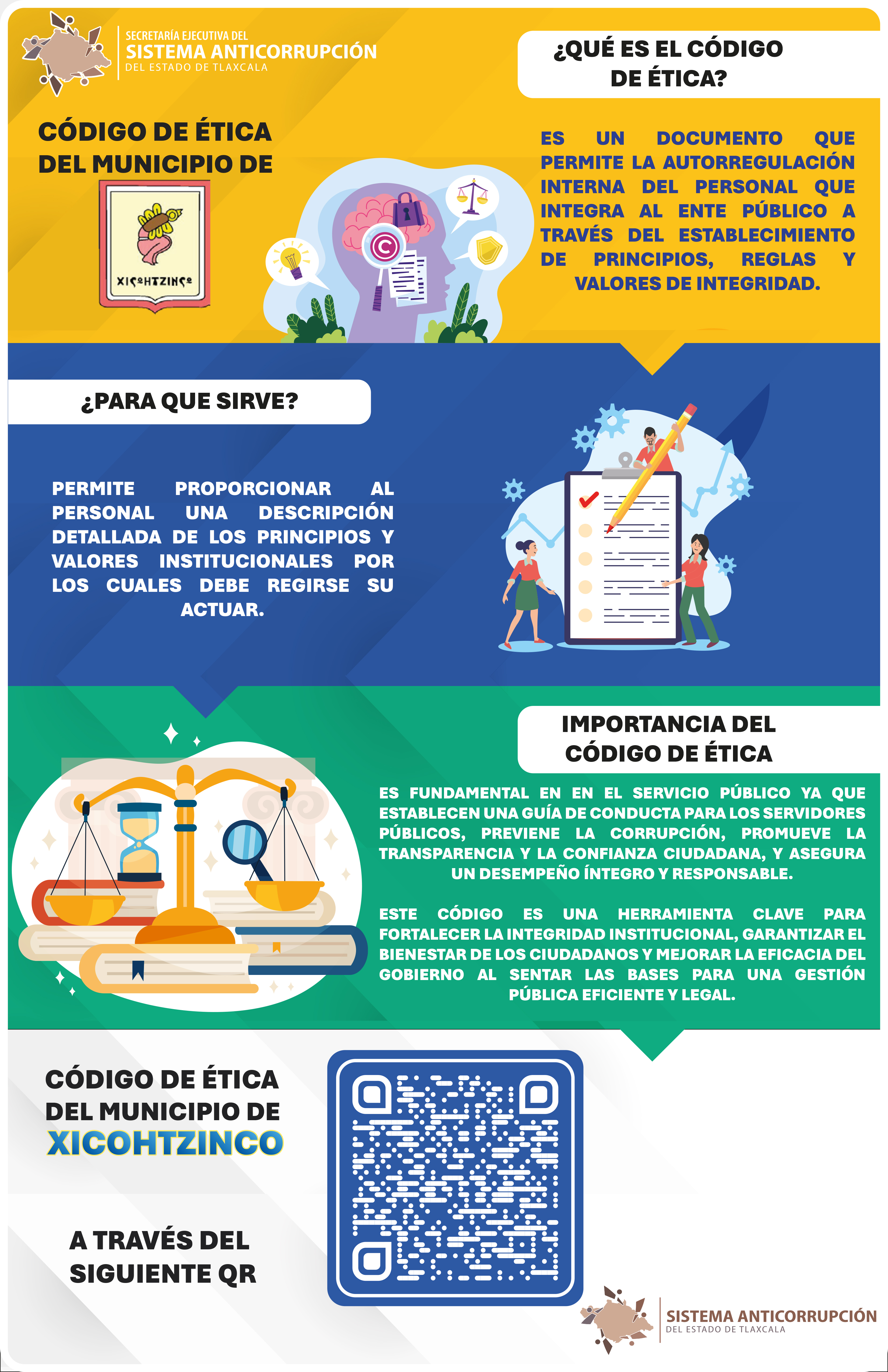 Codigo de Etica